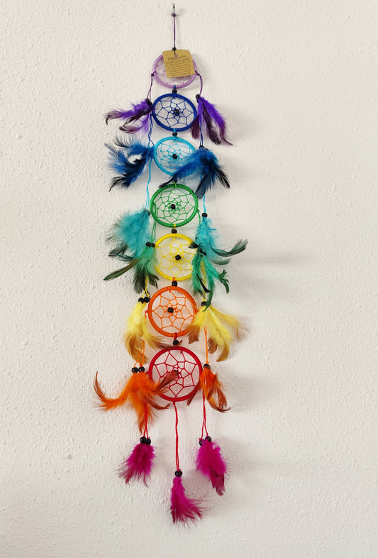 7 Chakras Colores | Atrapasueños
